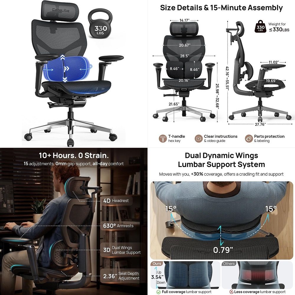 Formula L Ergonomic Gaming Cha - Video Gaming & Esports Usd Acc ulasan dan harga