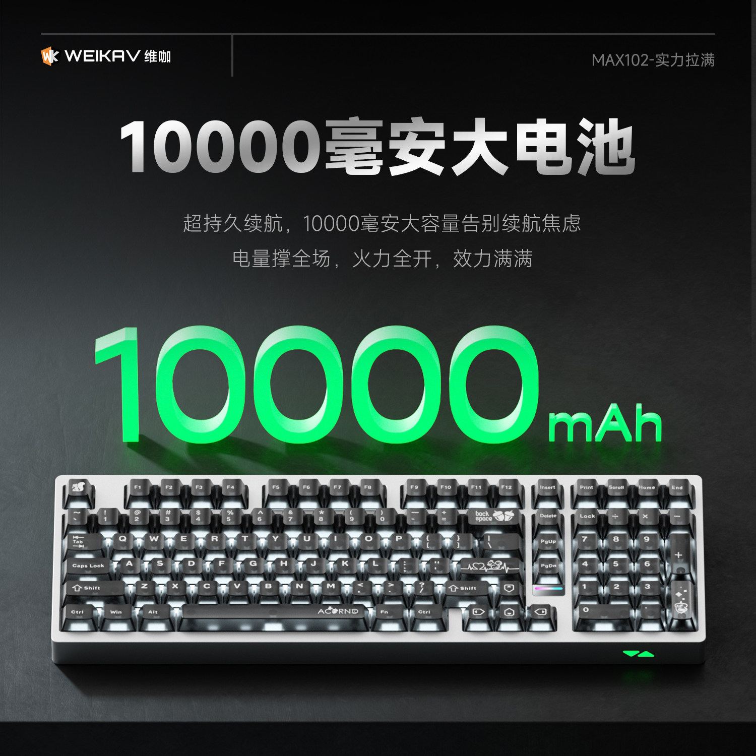 Weika Max102 Aluminum Case Wir - Esports Gaming ulasan dan harga