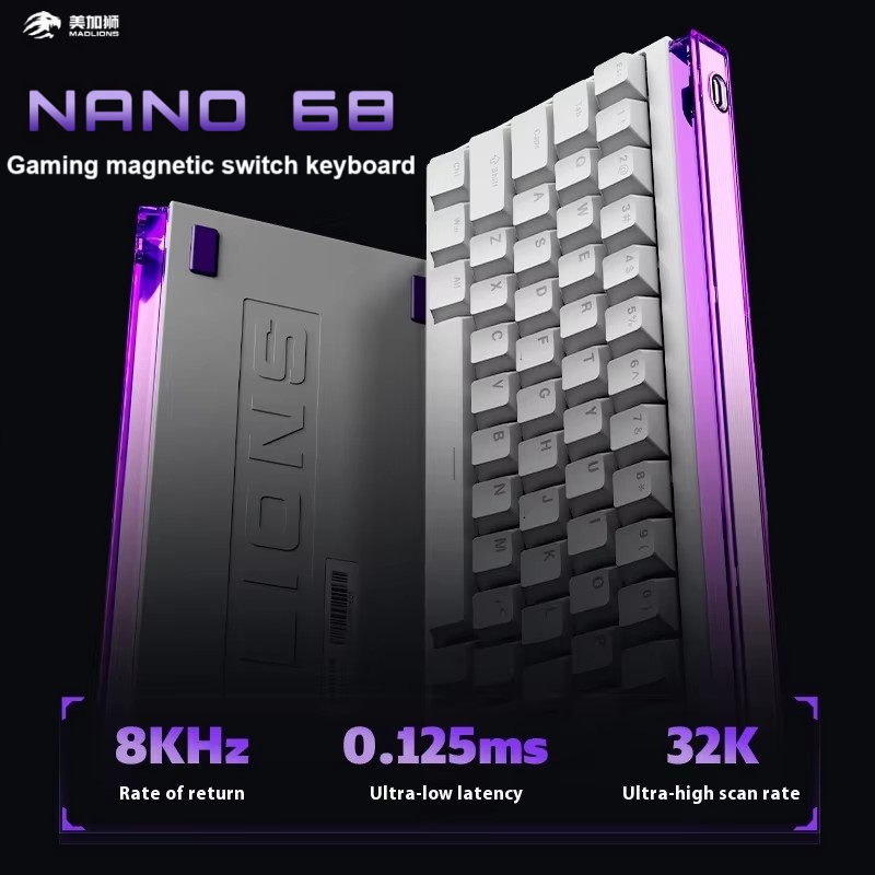 FGG Madlions NANO 68/68 PRO Ma - Esports Gaming Zone ulasan dan harga