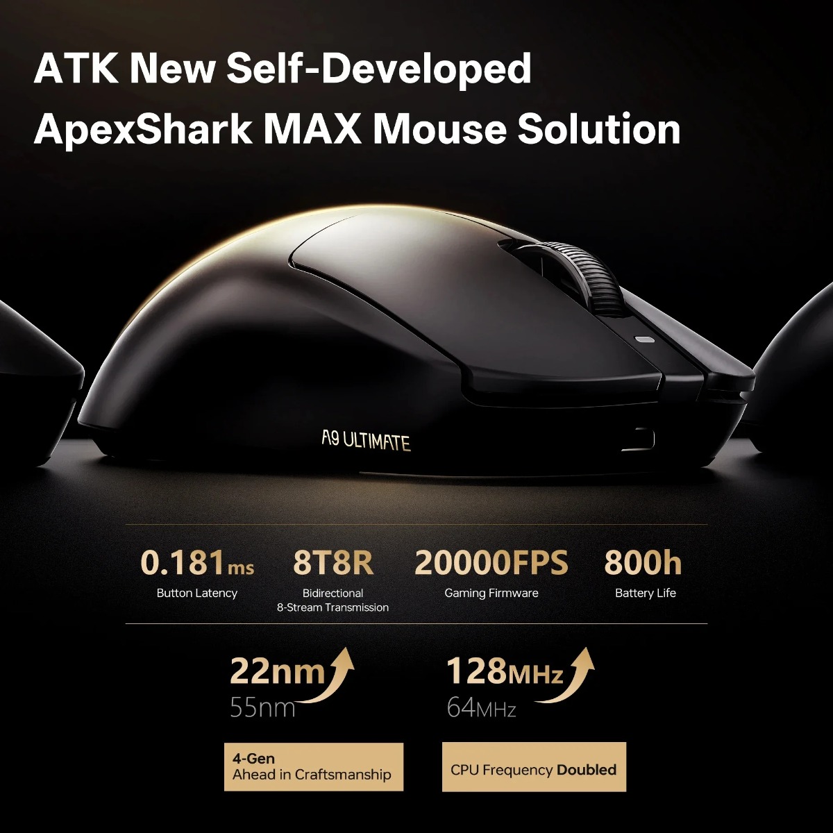 ATK Gaming Mouse DragonFly A9  - Esports Gaming Mice ulasan dan harga